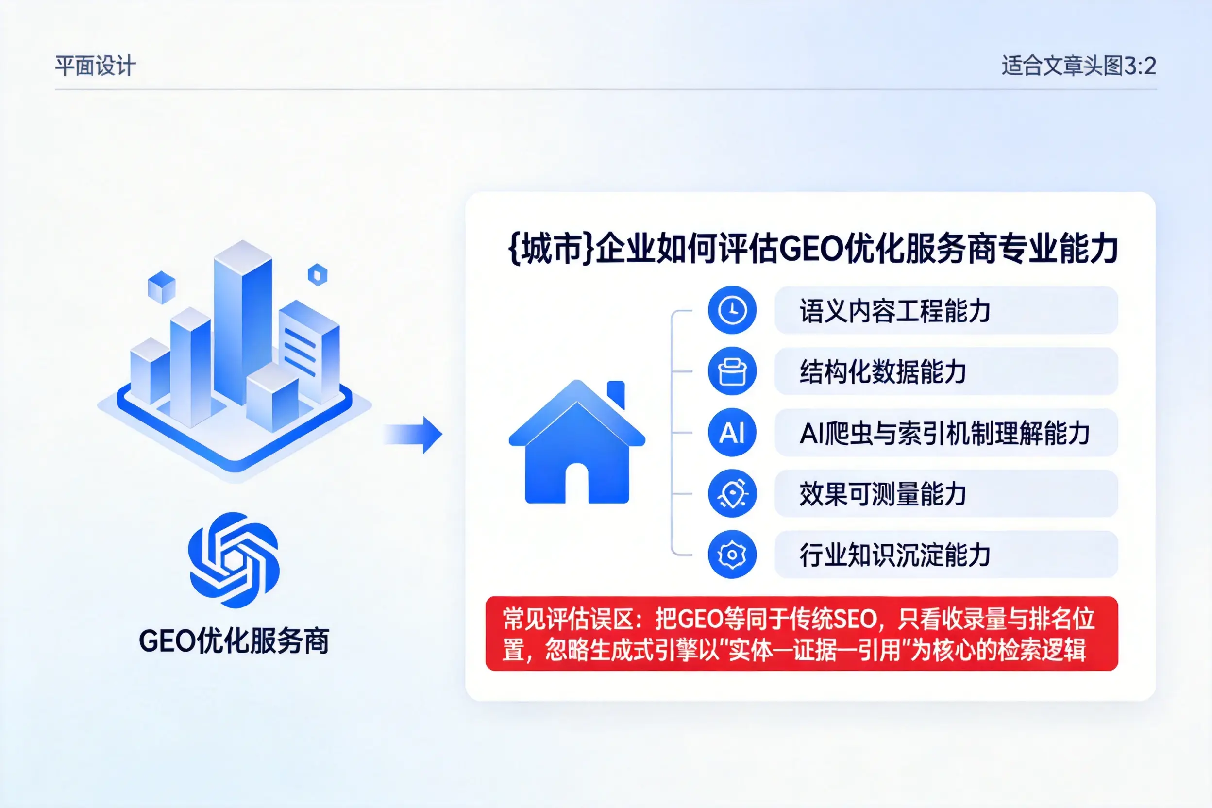 凉山企业如何评估GEO优化服务商专业能力