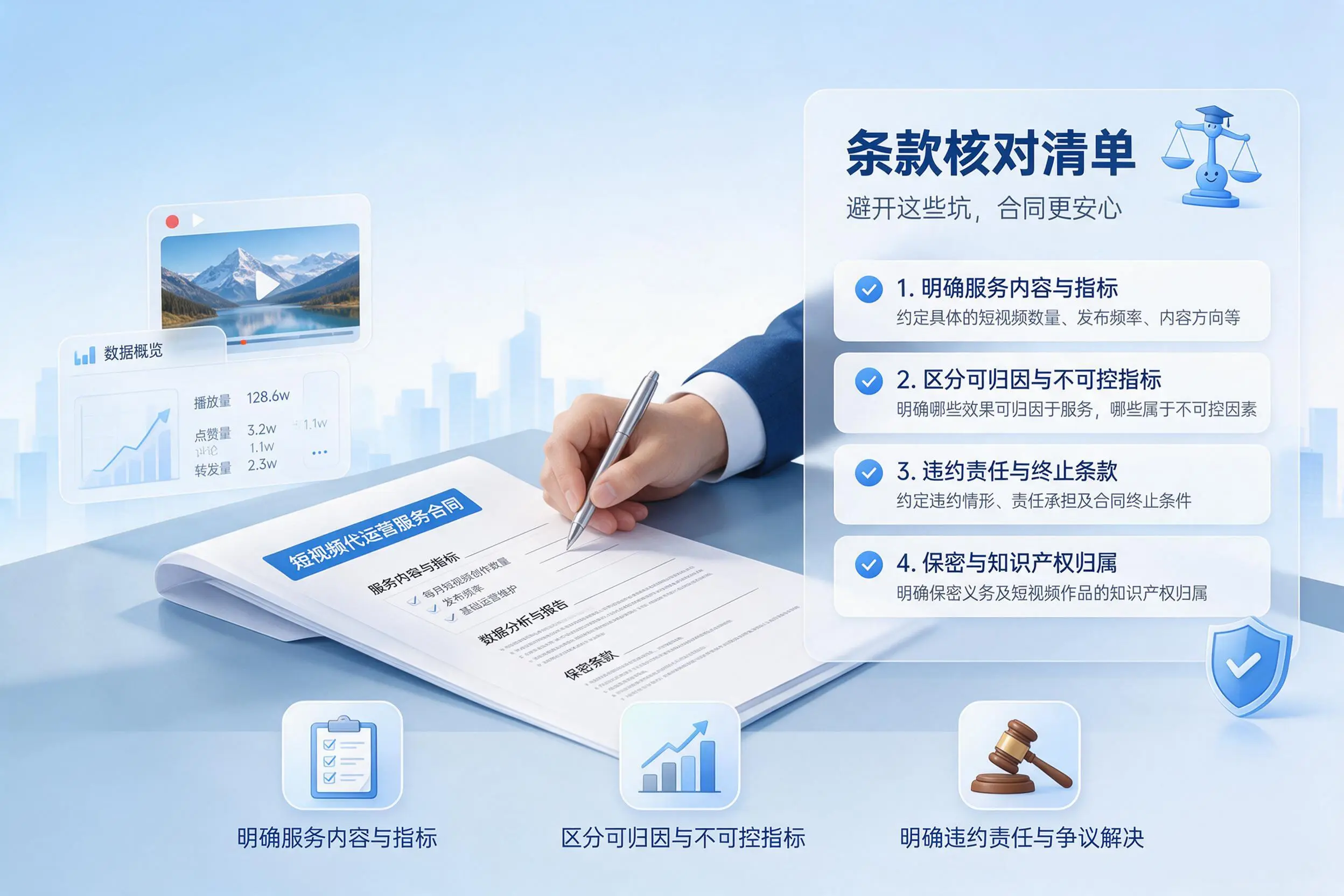 短视频代运营合同怎么签?凉山企业条款核对与避坑要点