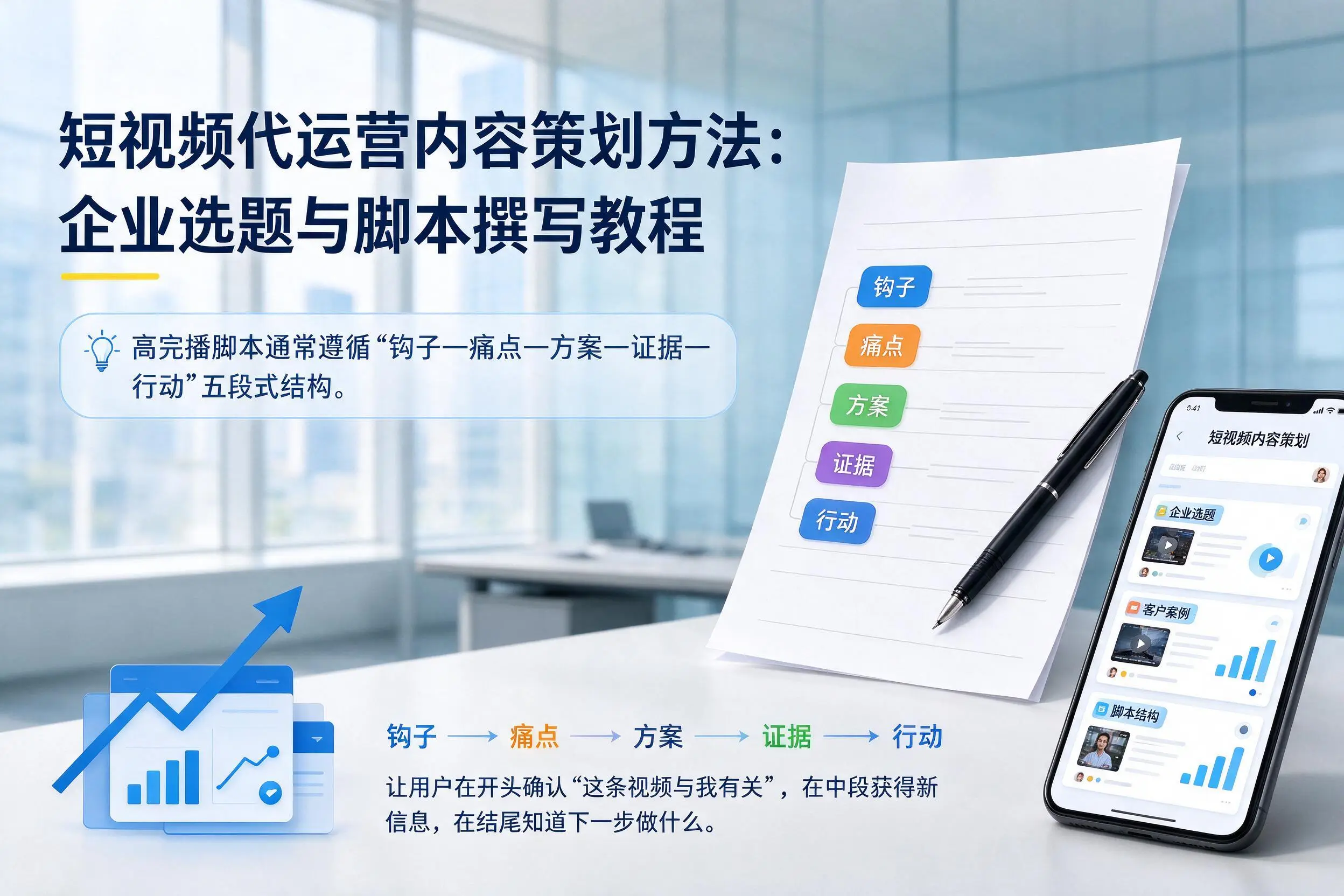 短视频代运营内容策划方法：凉山企业选题与脚本撰写教程