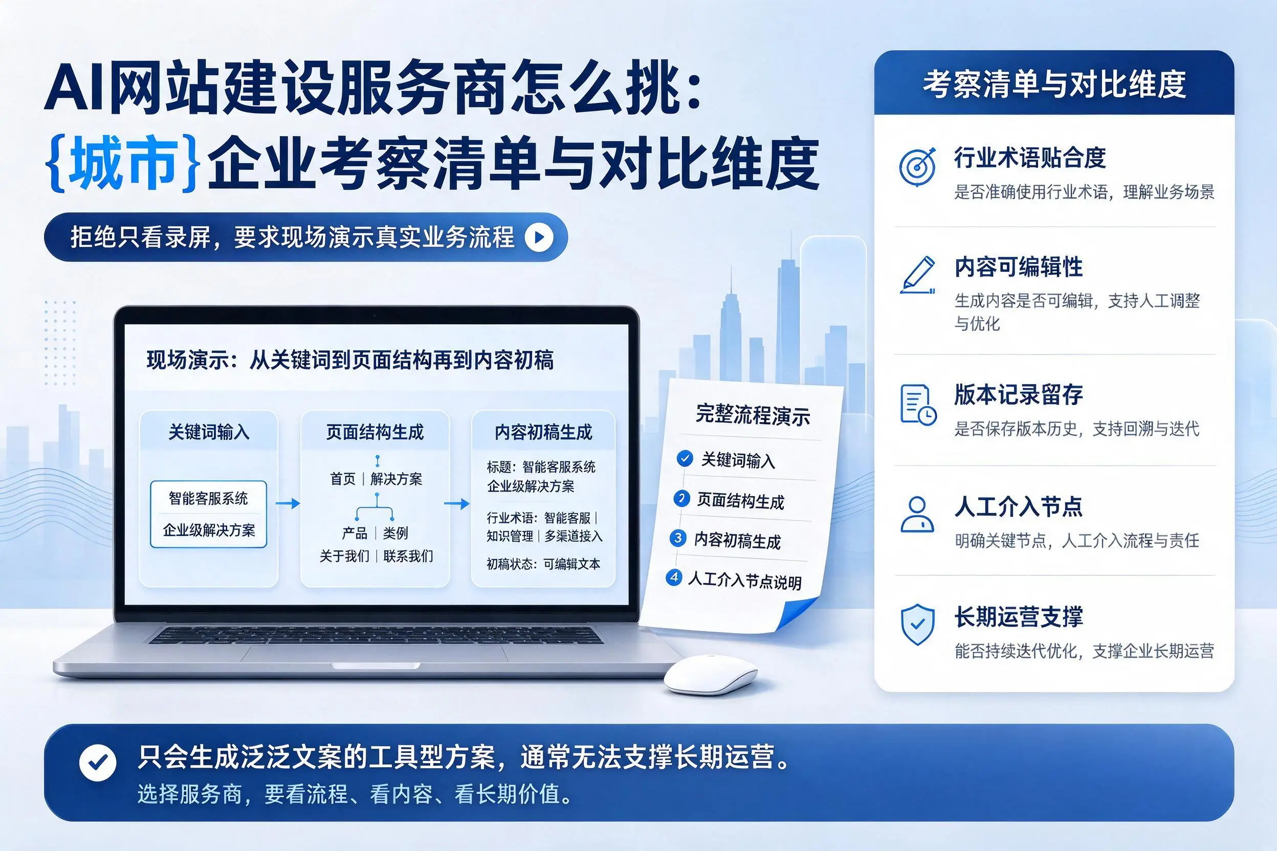 AI网站建设服务商怎么挑：凉山企业考察清单与对比维度