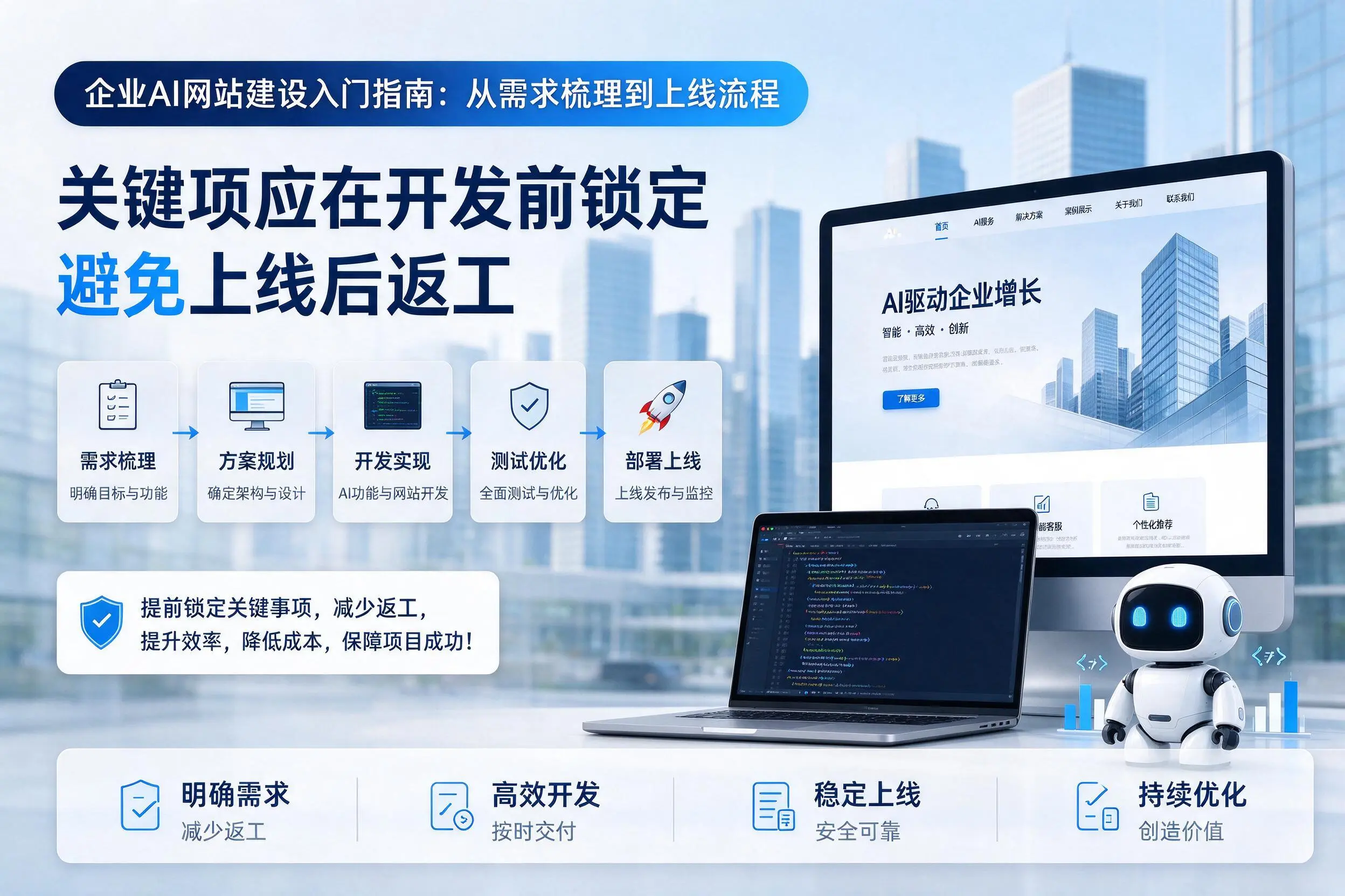 凉山企业AI网站建设入门指南:从需求梳理到上线流程